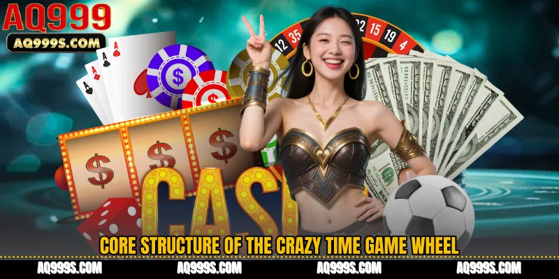 Core Structure of the Crazy Time Game Wheel