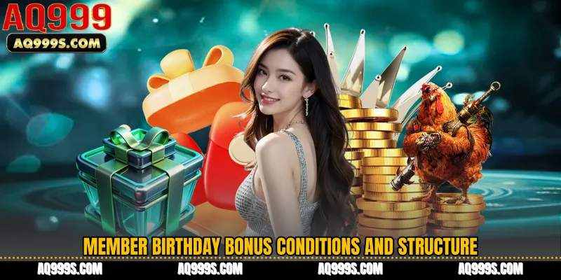Member Birthday Bonus Conditions and Structure