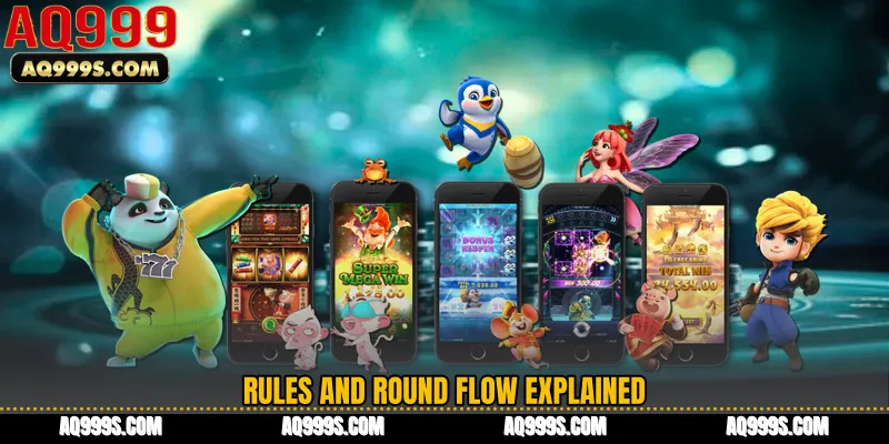 Rules and Round Flow Explained