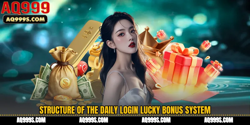 Structure of the Daily Login Lucky Bonus System